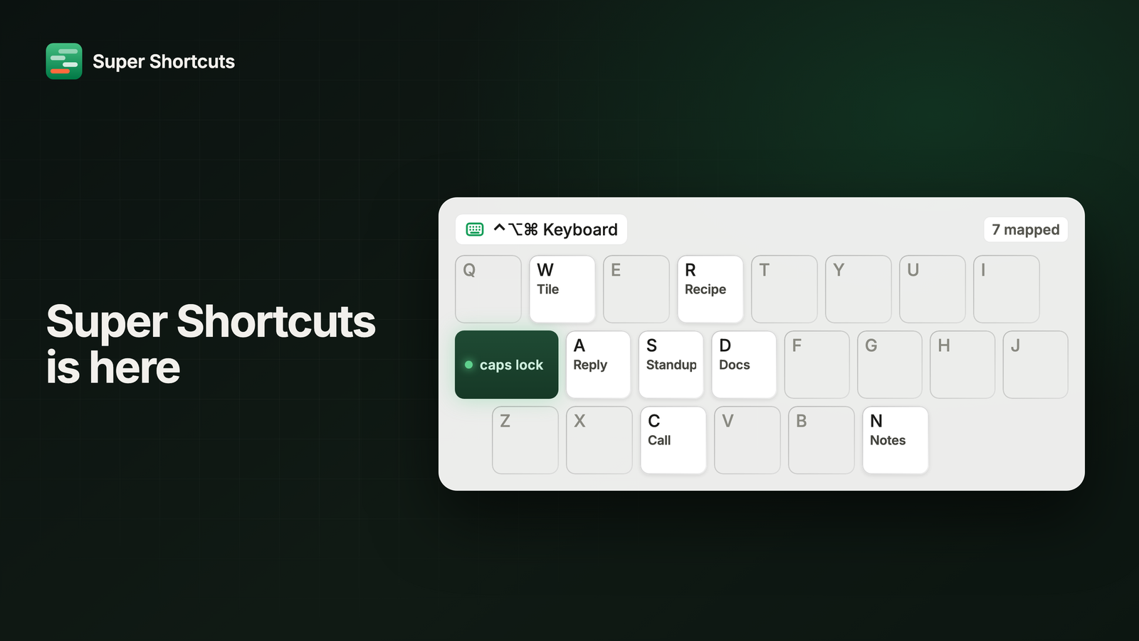 The hold-to-reveal cheat sheet: a keyboard layout with several keys lit and labelled with the workflow each one runs.