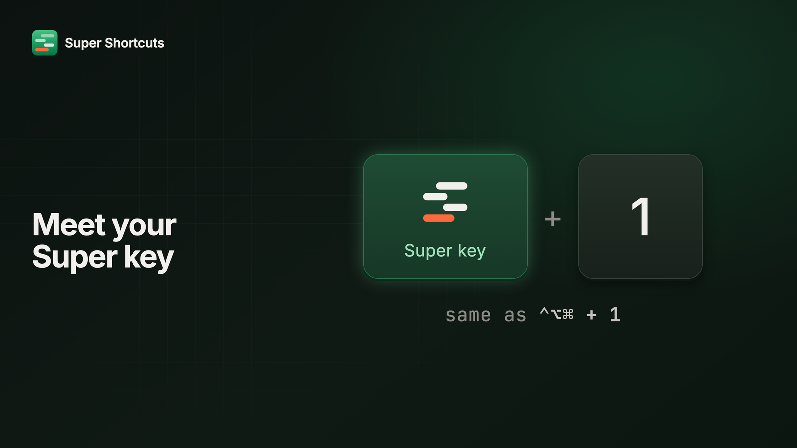 A lit Super key keycap marked with the four-bar Super Shortcuts symbol, plus a 1 key, captioned as the same chord as Control-Option-Command plus 1.