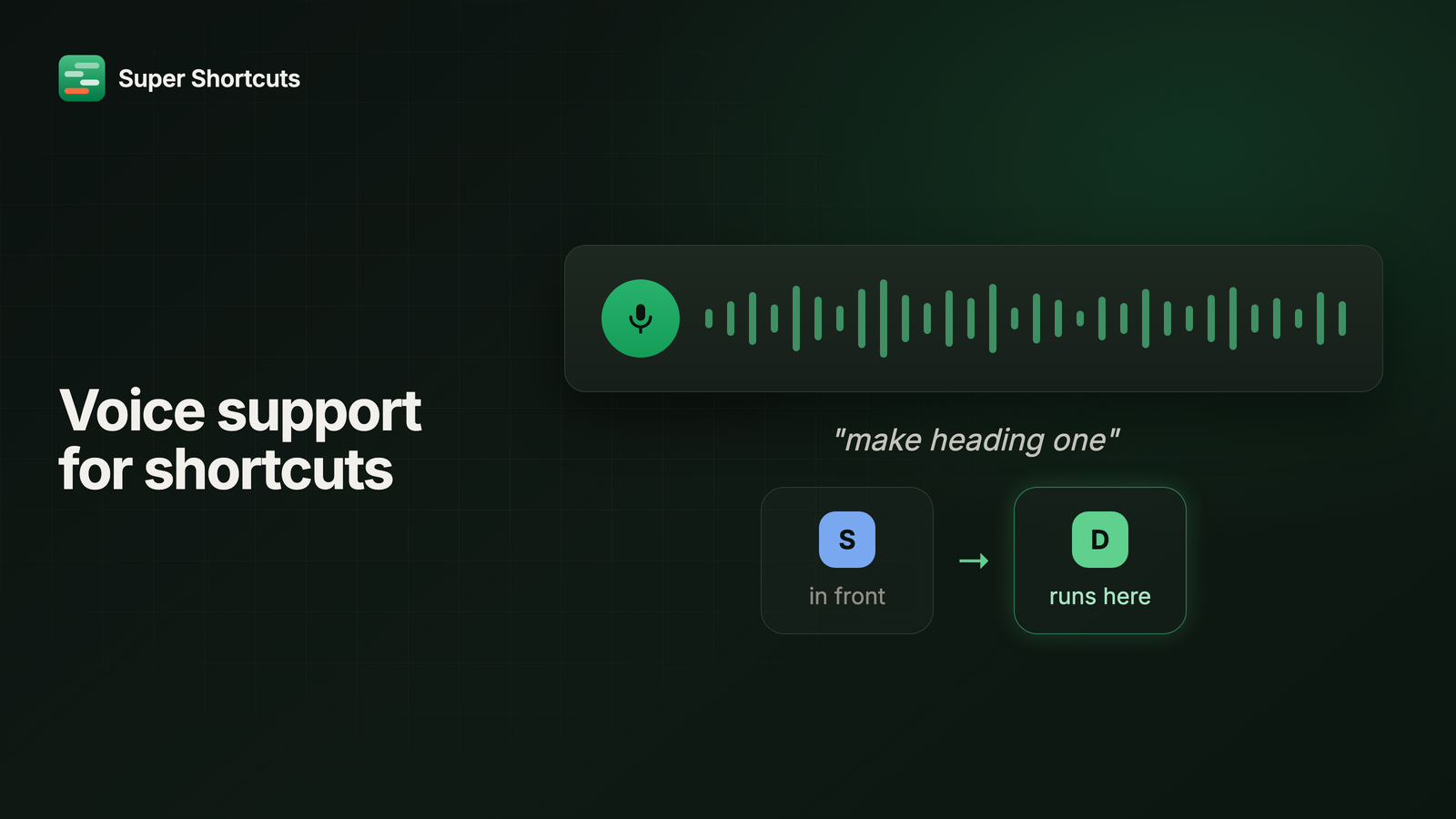 A spoken command shown as an audio waveform, moving a workflow from the app in front to the app it is scoped to before it runs.