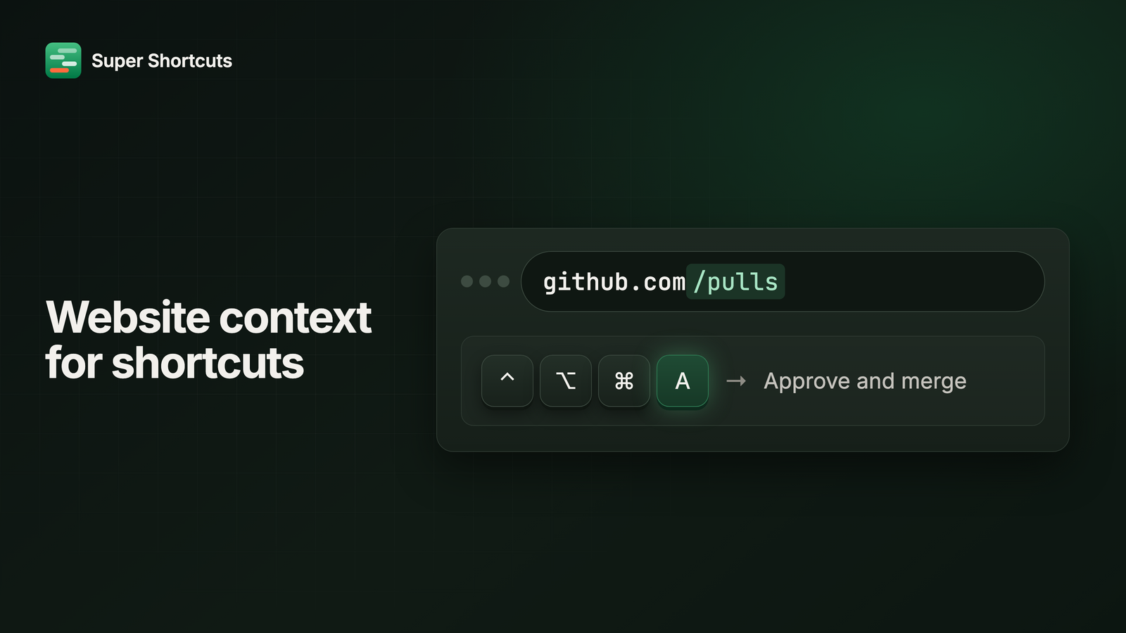 A browser address bar reading github.com slash pulls with the path segment highlighted, bound below to a Control-Option-Command A shortcut.